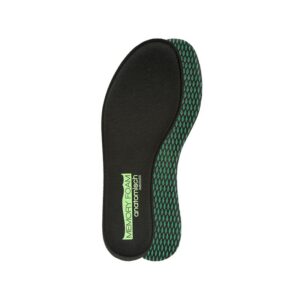 MEMORY-FOAM-ΑΝΑΤΟΜΙΚΟΣ-ΜΝΗΜΗΣ.jpg ANATOMISCH Αθλητικοί Πάτοι Visco Memory Foam Ανατομικός Μνήμης